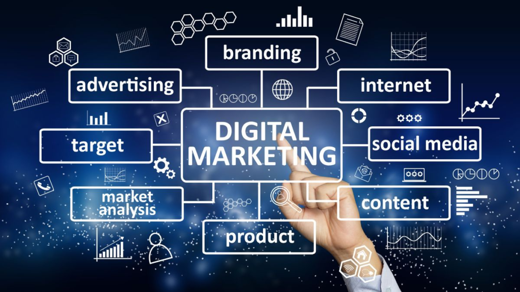 Reasons to Learn Digital Marketing