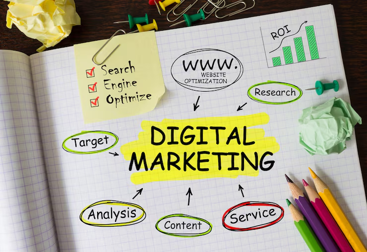 image of digital marketing course topics list