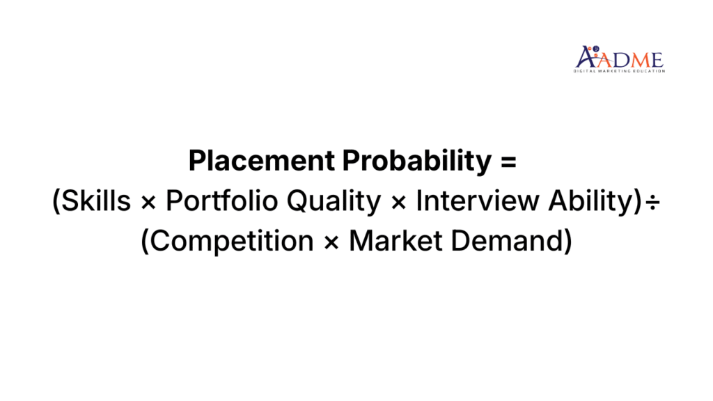 job placement after course formula