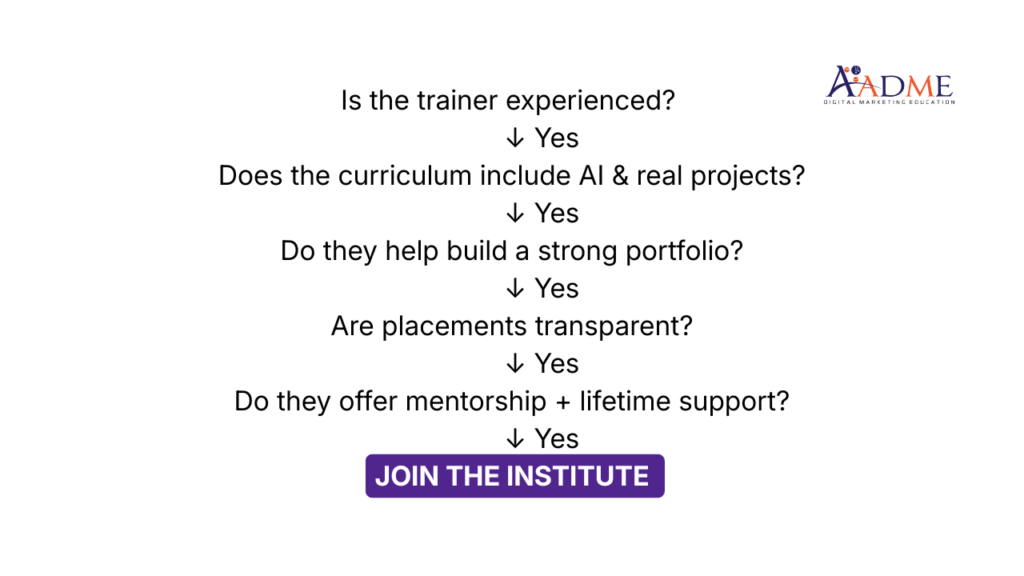 infographic of “Should I Join This Institute?”