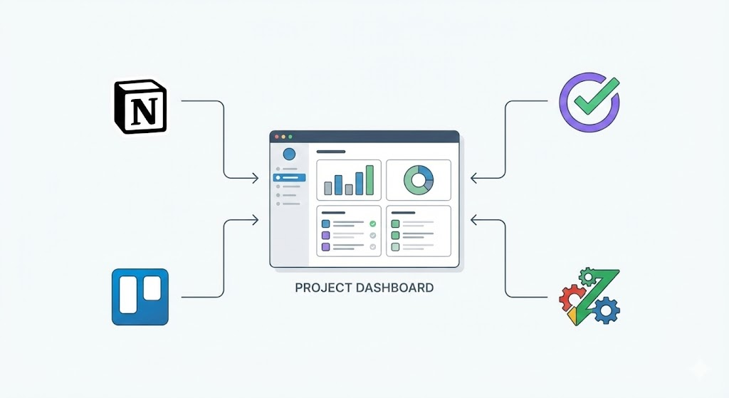 best project management tools for freelancers in 2026
