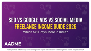 AADME branded header comparing SEO Google Ads and social media freelance income in India