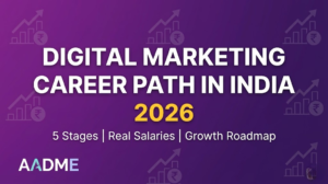AADME branded header for digital marketing career path in India 2026 guide