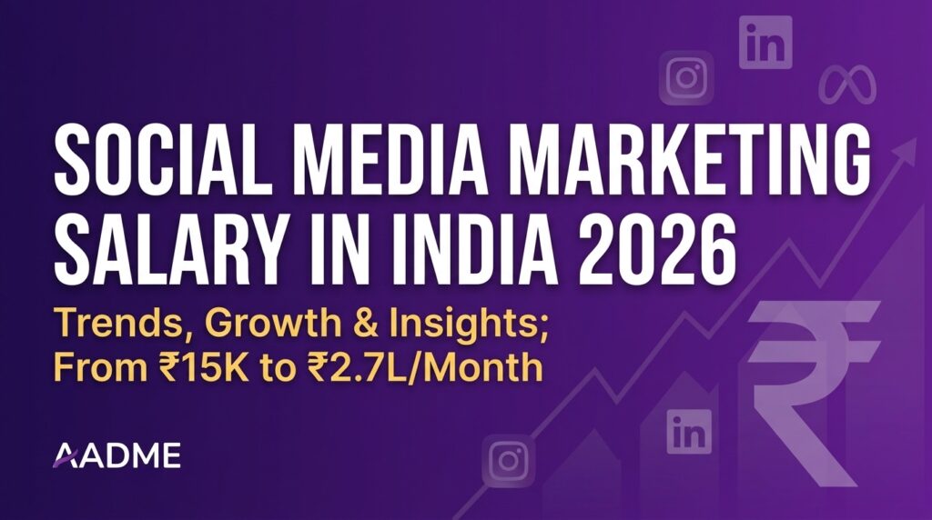 Blog banner for Social Media Marketing Salary in India 2026 — Trends, Growth and Insights by AADME