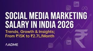Blog banner for Social Media Marketing Salary in India 2026 — Trends, Growth and Insights by AADME