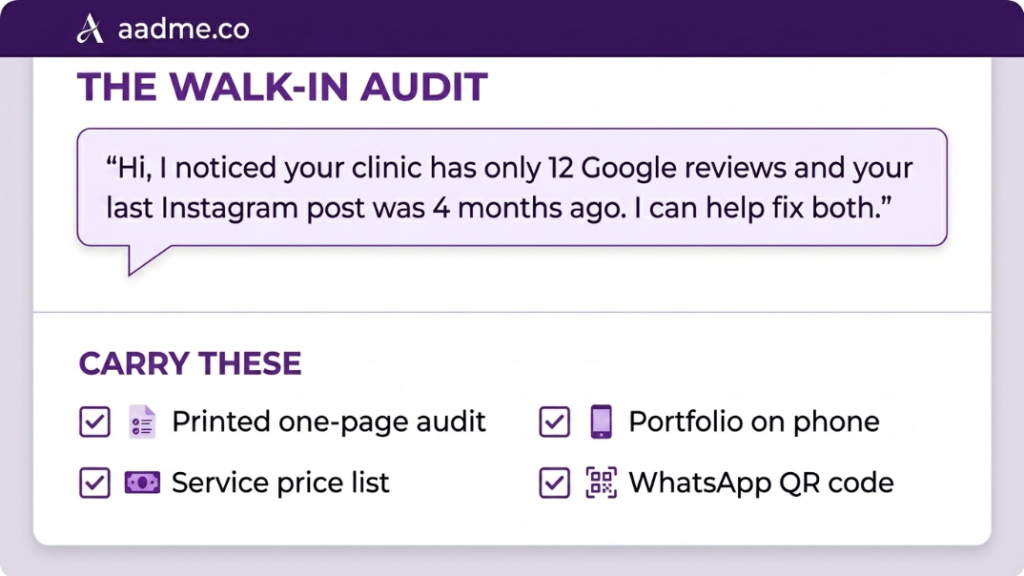 Walk-in audit script and checklist for approaching local businesses as a freelancer