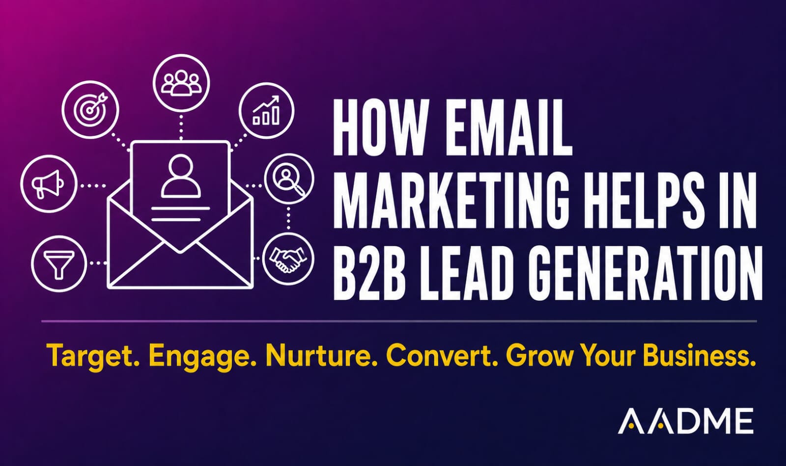 How Email Marketing Helps In B2B Lead Generation